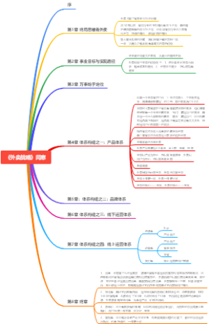 《外卖战略》思维导图