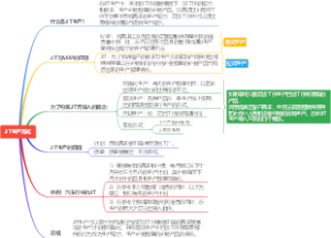 均衡化(JIT)生产的整理笔记