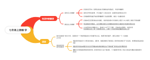 七年级上册数学