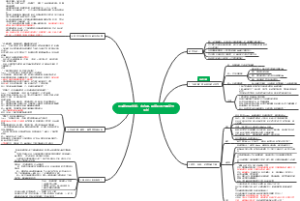 张丽俊对话刘润（向内看，用组织的力量韧性生长）