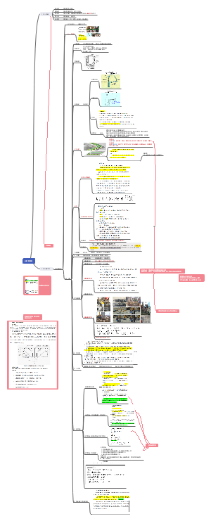 二级建造考试 市政桥梁桩基础