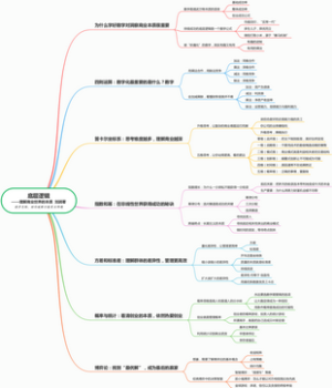 底层逻辑——理解商业世界的本质 刘润著