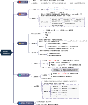 资料分析2 实用速算技巧