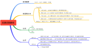 4. 肱骨近端骨折