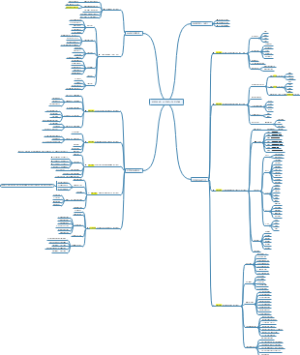有效沟通：让你的工作更卓越
