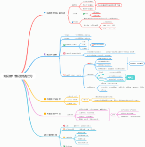 21世纪的智慧父母