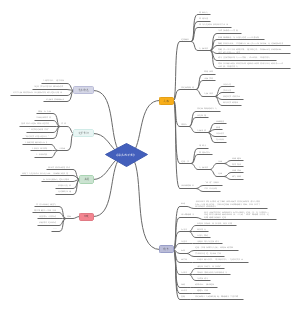 《海底两万里》