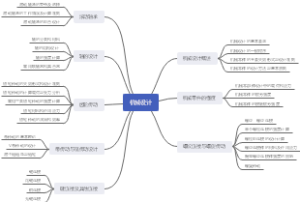 机械设计