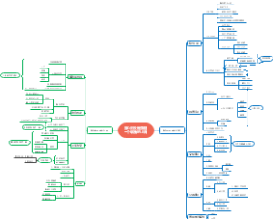 《我心归处是敦煌》读书笔记