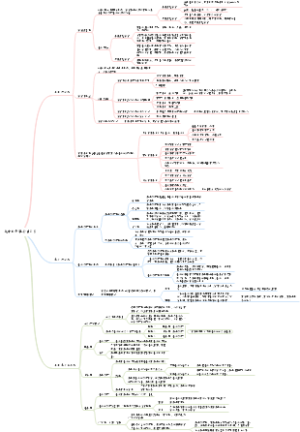 新媒体与社会的关系