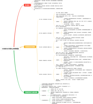 小白兔与大灰狼cp故事模型