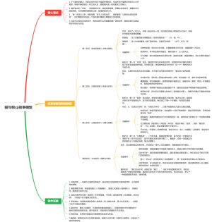 猫与狗cp故事模型