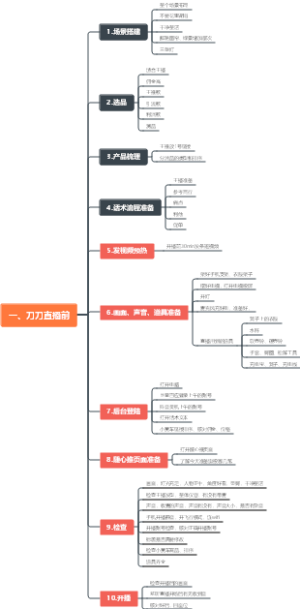 直播前准备