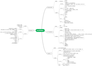 临床微生物学检验技术-厌氧性细菌检验