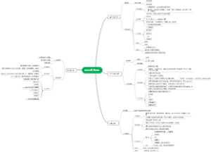 临床微生物学检验技术-厌氧性细菌检验