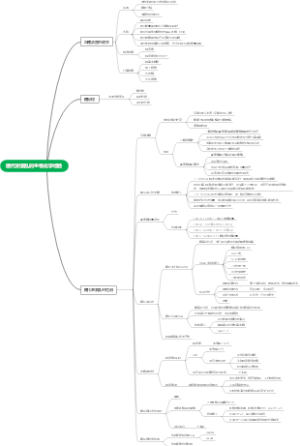 糖代谢紊乱的生物化学检验