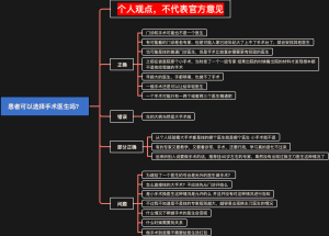 患者可以选择手术医生吗？