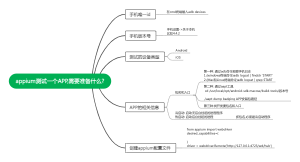 appium测试APP需要准备什么