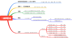 要事管理