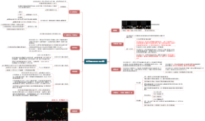 永安林业股票信息梳理