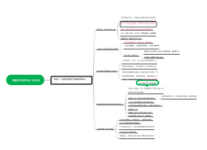 稻盛和夫给年轻人的忠告