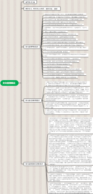 文化管理概论第七章