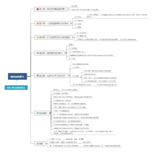 被讨厌的勇气