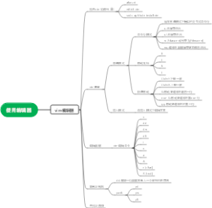 《Linux命令行与shell脚本编程大全》-第10章-使用编辑器Vim