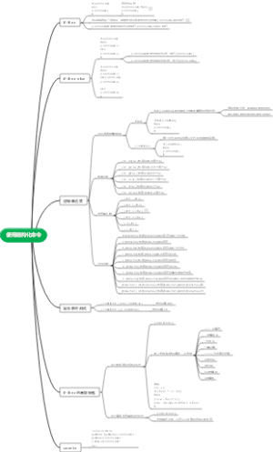 《Linux命令行与shell脚本编程大全》-第12章-使用结构化命令（分支选择）