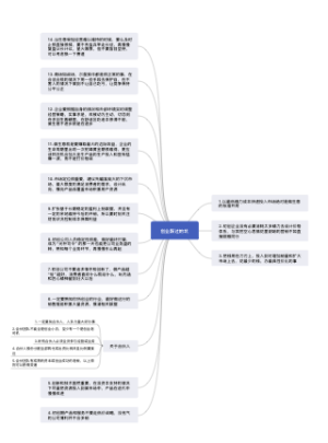 创业踩过的坑