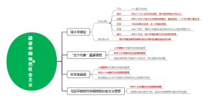 建设中国特色社会主义
