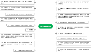 18个养肾好习惯