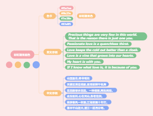 思维导图配色：彩虹糖果