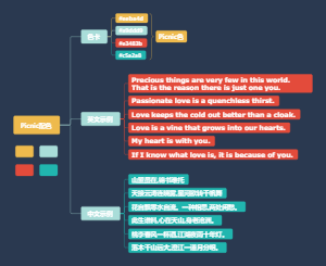 思维导图配色：野餐Picnic
