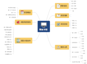 项目计划