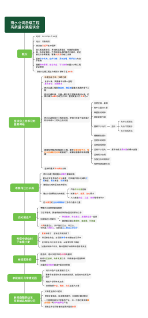 南水北调后续工程高质量发展座谈会
