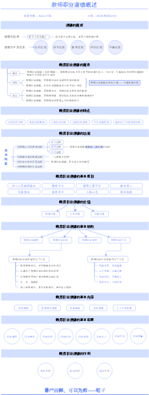 01.教师职业道德概述