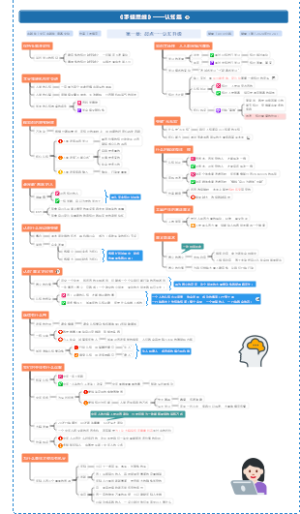 《罗辑思维》——认知篇