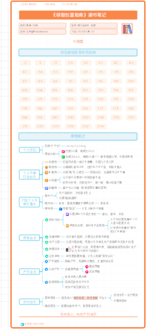 《明智创富指南》书籍目录与笔记摘抄