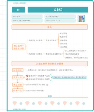 《老喻的人生算法课》01.发刊词