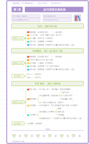 《爆款故事力》01.上篇——找到我的故事