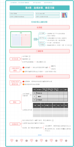 《结构思考力II：透过结构看问题解决》第4章：选择决策，确定方案