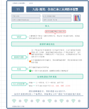 《老喻的人生算法课》11.九段-涌现：在自己身上发挥群体智慧