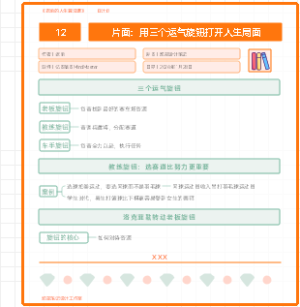 《老喻的人生算法课》12.片面：用三个运气旋钮打开人生局面