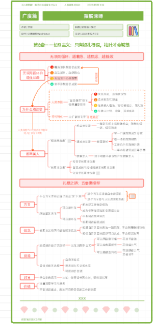 《心智觉醒》长度篇——走出焦虑与不安