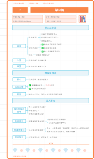 《牛人创富心法》读书笔记合集