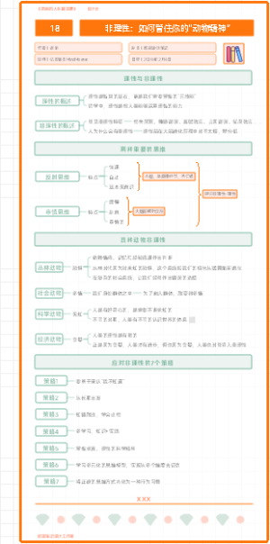 《老喻的人生算法课》18.非理性：如何管住你的“动物精神”
