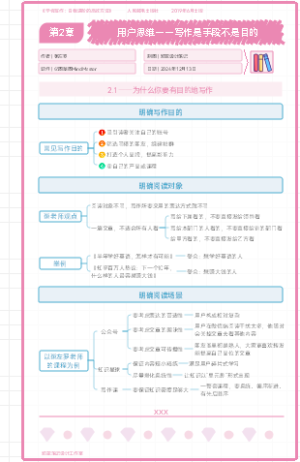 《学会写作》第2章：用户思维——写作是手段不是目的