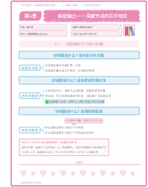 《学会写作》第4章：标题能力——关键节点的杠杆效应