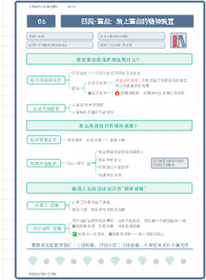 《老喻的人生算法课》06.四段-重启：装上重启的精神装置